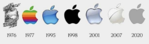 Évolution du logo d'Apple entre 1976 et 2020